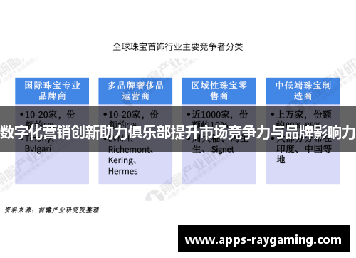 数字化营销创新助力俱乐部提升市场竞争力与品牌影响力