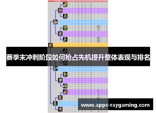 赛季末冲刺阶段如何抢占先机提升整体表现与排名