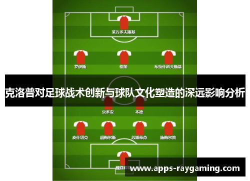克洛普对足球战术创新与球队文化塑造的深远影响分析