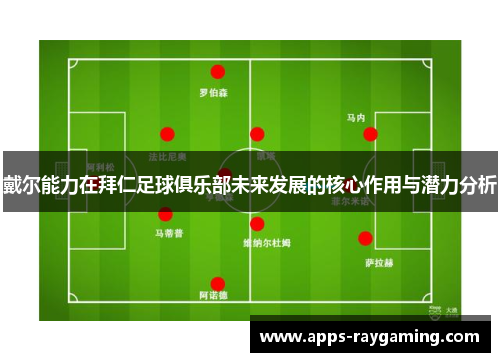 戴尔能力在拜仁足球俱乐部未来发展的核心作用与潜力分析
