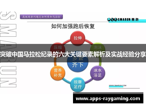 突破中国马拉松纪录的六大关键要素解析及实战经验分享