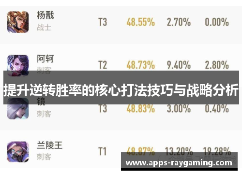 提升逆转胜率的核心打法技巧与战略分析