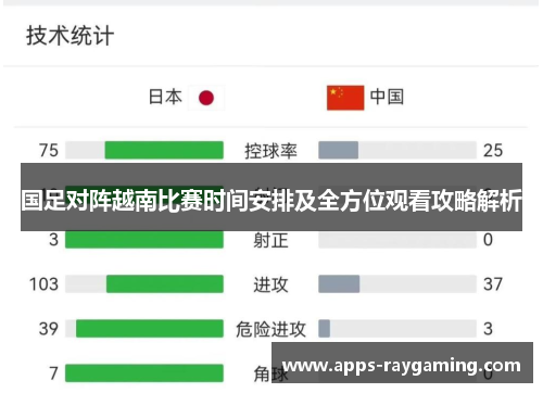 国足对阵越南比赛时间安排及全方位观看攻略解析
