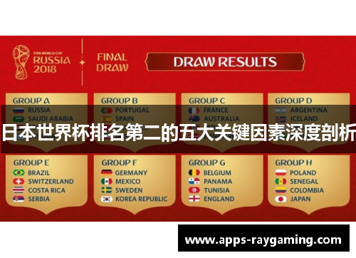 日本世界杯排名第二的五大关键因素深度剖析