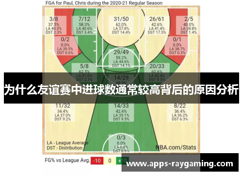 为什么友谊赛中进球数通常较高背后的原因分析